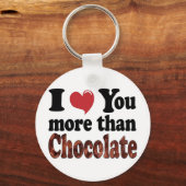Chocolade Liefhebber Sleutelhanger (Voorkant)