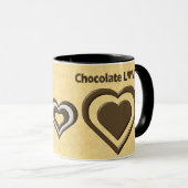 Chocolade Lover Mok (Voorkant rechts)