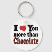 Chocolade Lover Sleutelhanger (Voorkant)
