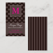 Chocolade-mammikaart Contactkaartje (Voorkant / Achterkant)