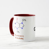 Chocolade Mok - Tazza per cioccolata (Voorkant links)