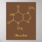 Chocolade Molecule Folie Afdrukken (Voorkant)