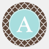 Chocolade Monogram Patroon Stickers (Voorkant)