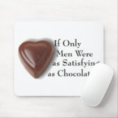 Chocolade Muismat (Met muis)
