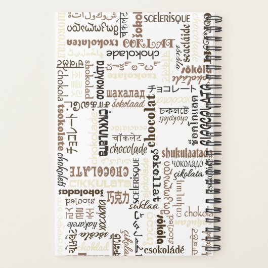Chocolade Planner (Achterkant)