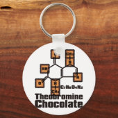 Chocolade Sleutelhanger (Voorkant)