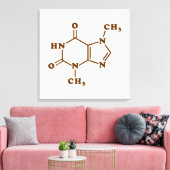 Chocolade Theobromine Moleculaire chemische formul Canvas Afdruk (Insitu (Woonkamer))