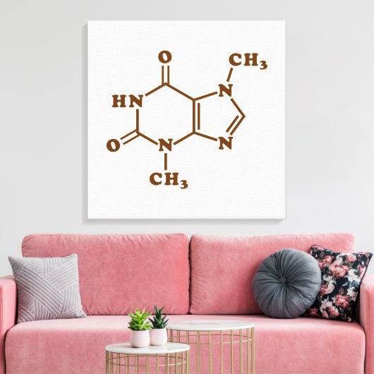 Chocolade Theobromine Moleculaire chemische formul Canvas Afdruk (Insitu (Woonkamer))