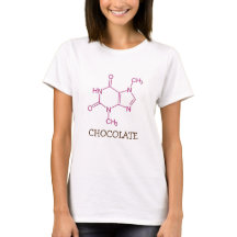 Chocolade Theobromine Molecule