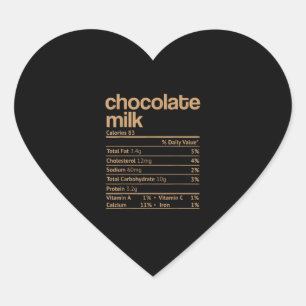 Chocolademelk Voedingsfeiten Grappige Thanksgiving Hart Sticker