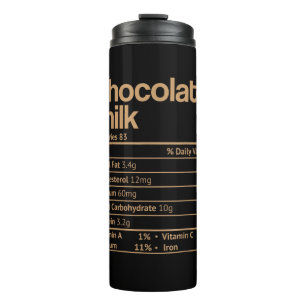 Chocolademelk Voedingsfeiten Grappige Thanksgiving Thermosbeker