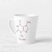 Chocolademolecule gepersonaliseerd latte mok (Linkerhoek)