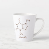Chocolademolecule gepersonaliseerd latte mok (Rechts)