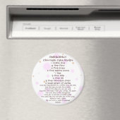 Chocoladetaart in een Mok Recept 2 Magneet (Insitu (Vaatwasser))