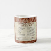 Chocoladetaart in een Mok Recept, Personaliseer Op (Center)