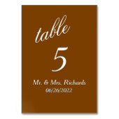 Chocoladetabelnummer Kaart (Achterkant)