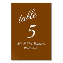 Chocoladetabelnummer