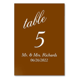 Chocoladetabelnummer Kaart