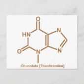 Chocoladetheobromine Briefkaart (Voorkant)