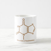 Chocoladetheobromine Koffiemok (Center)