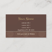 ChocoladeVisitekaartje Visitekaartje (Achterkant)