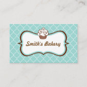 Chocolate Aqua Visitekaartje (Voorkant)