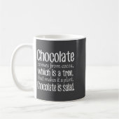 Chocolate Is Salad Funny Diet Quote  Koffiemok (Links)