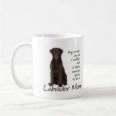 Chocolate Lab mama Koffiemok (Links)