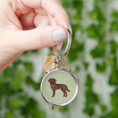 Chocolate Labrador Retriever Cartoon Dog Groen Sleutelhanger (Hand)