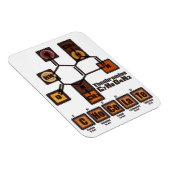 CHoCoLaTe Magneet (Rechterzijde)