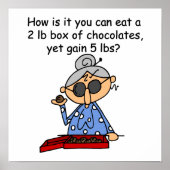 Chocolate Sense Poster (Voorkant)