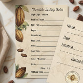 Chocolate Tasting Notes Professional Format Card Kaart