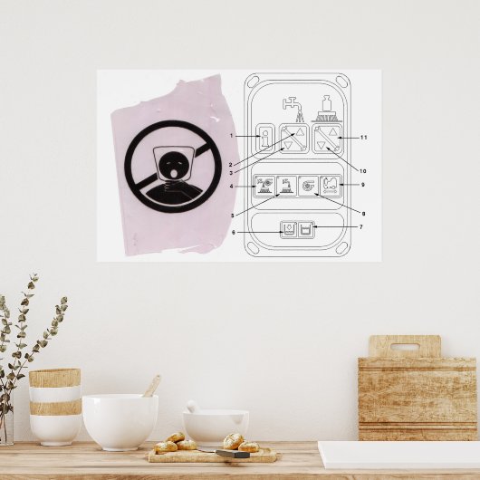 choke 7 poster (Keuken)