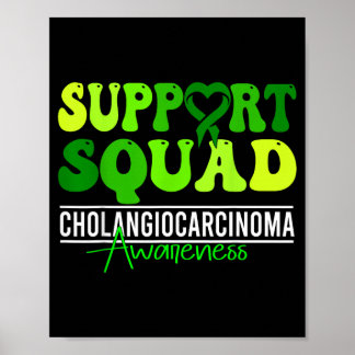 Cholangiocarcinoombewustzijn Galgengang Poster