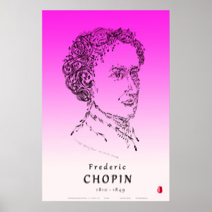 Chopin: Naar de muziek kijken Poster