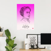 Chopin: Naar de muziek kijken Poster (Thuiskantoor)