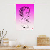 Chopin: Naar de muziek kijken Poster (Keuken)