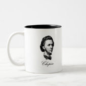 Chopin Tweekleurige Koffiemok (Links)