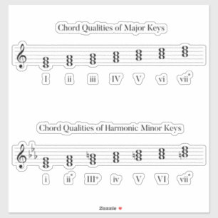 Chords of Major and Minor Keys Music Study Aid Sticker