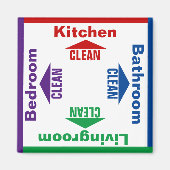 Chore Housecreaning leuk spel Magneet (Voorkant)