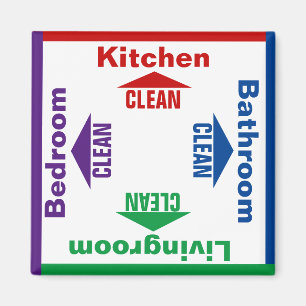 Chore Housecreaning leuk spel Magneet