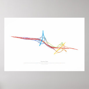 Choreografie uitwisseling: Barcelona, Spanje 2 Poster