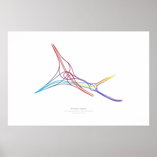 Choreografie-uitwisseling: Birmingham, Engeland Poster (Voorkant)