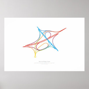 Choreografie-uitwisseling: Brunn am Gebirge, AT Poster