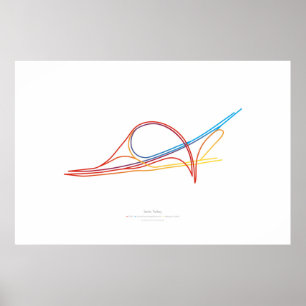 Choreografie-uitwisseling: İzmir, Turkije Poster