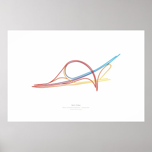 Choreografie-uitwisseling: İzmir, Turkije Poster (Voorkant)