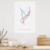 Choreografie-uitwisseling: Miami, FL, VS Poster (Keuken)