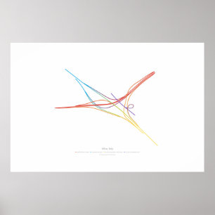 Choreografie-uitwisseling: Milaan, Italië Poster