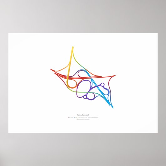 Choreografie uitwisseling Porto, Portugal Poster (Voorkant)