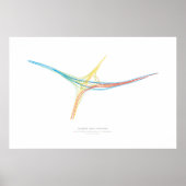 Choreografie-uitwisseling: Springfield, VA, VS Poster (Voorkant)